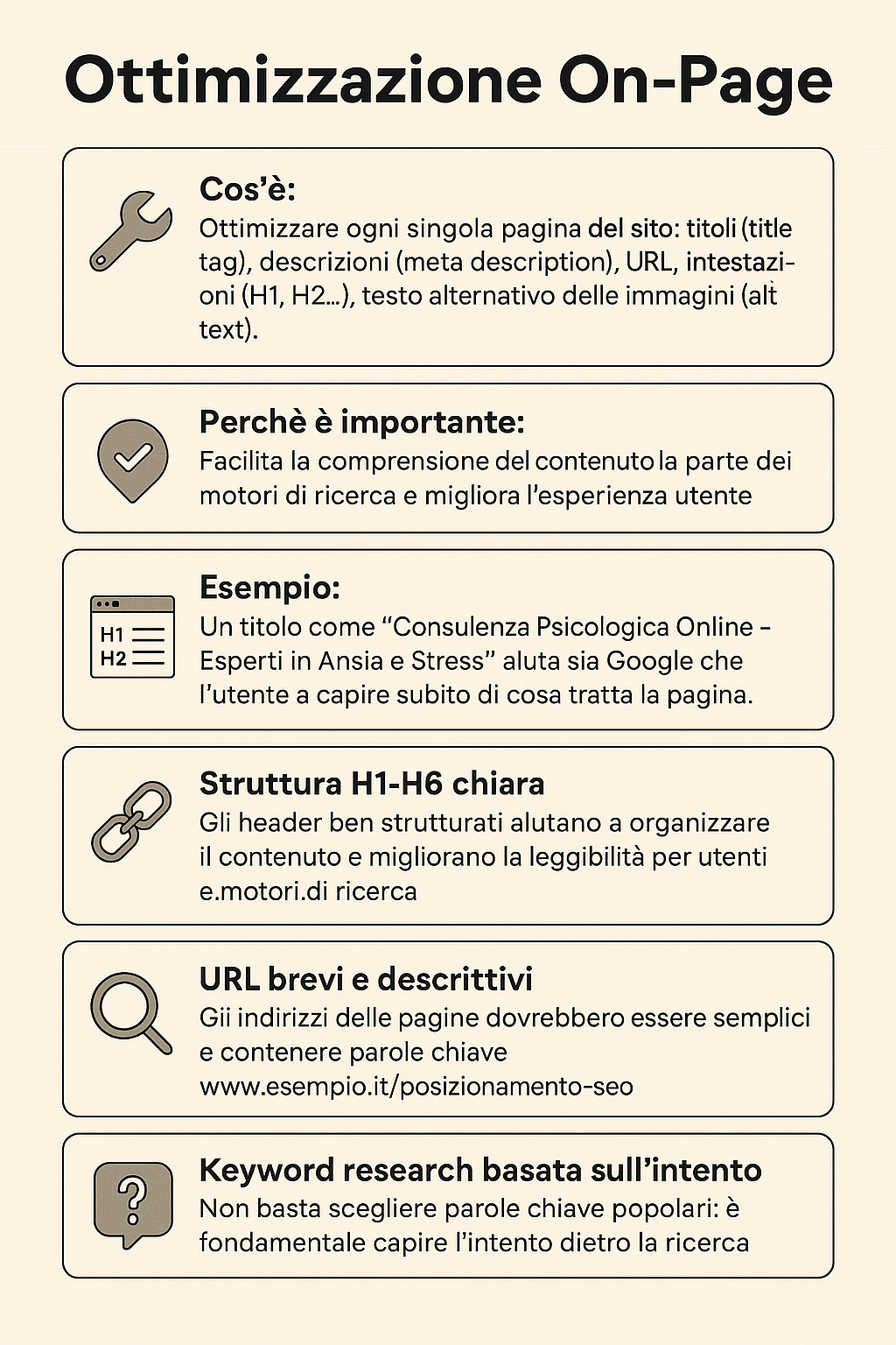 ottimizzazione seo onpage