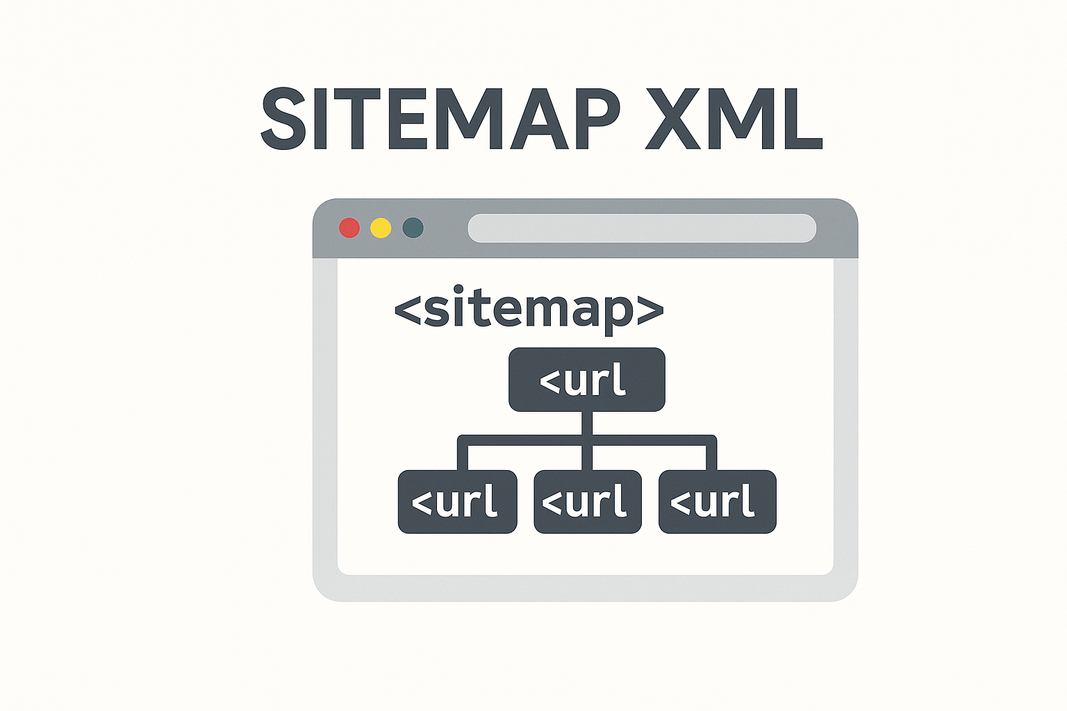 sitemap xml cosa serve