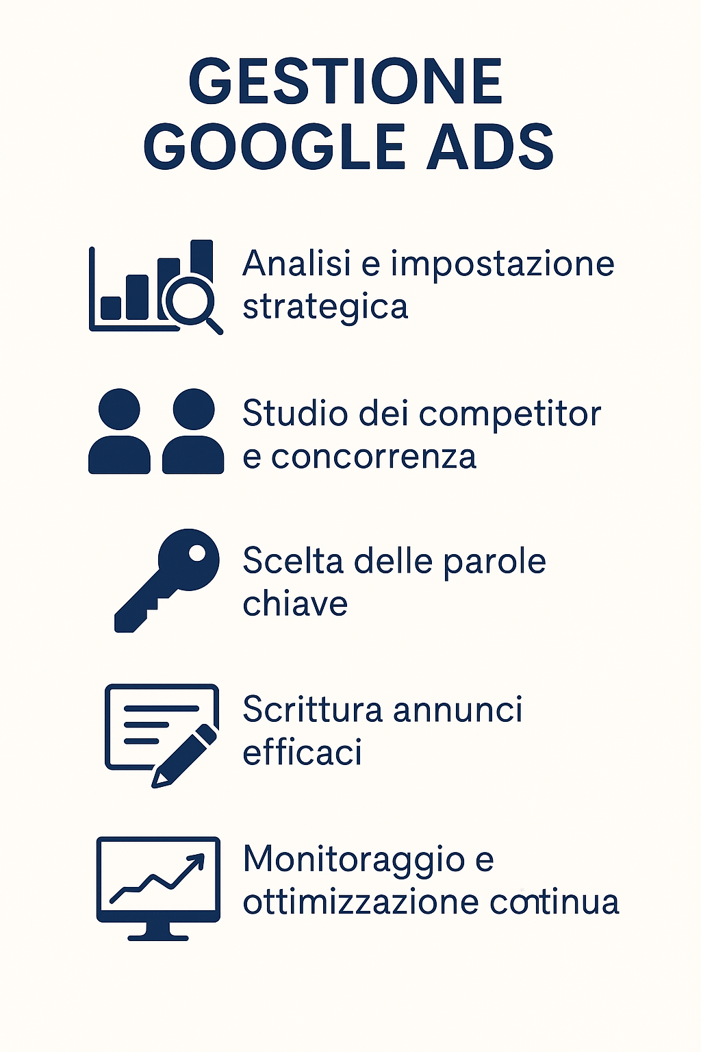 gestione google ads